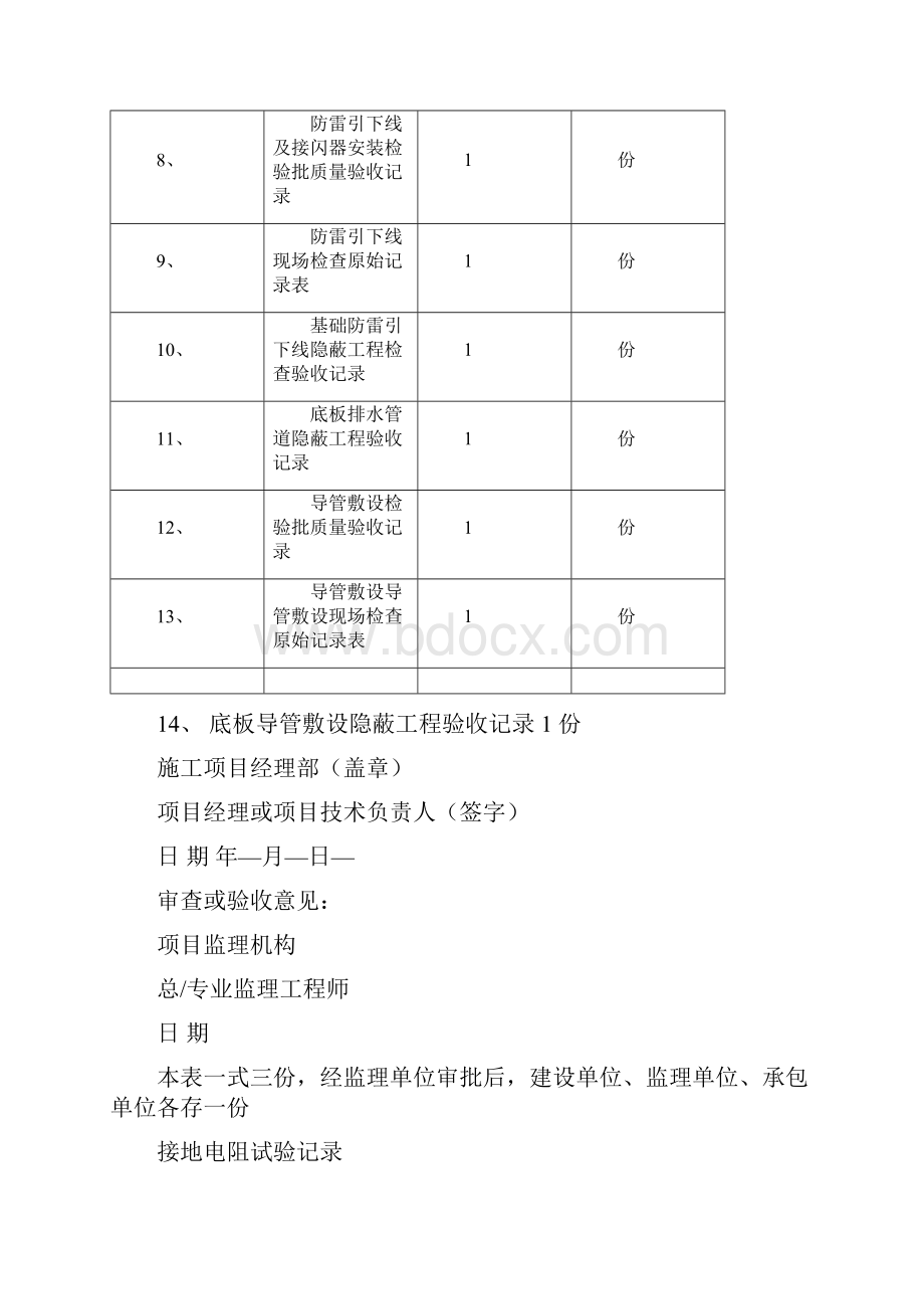 国标检验批及现场验收记录表填写范例.docx_第2页