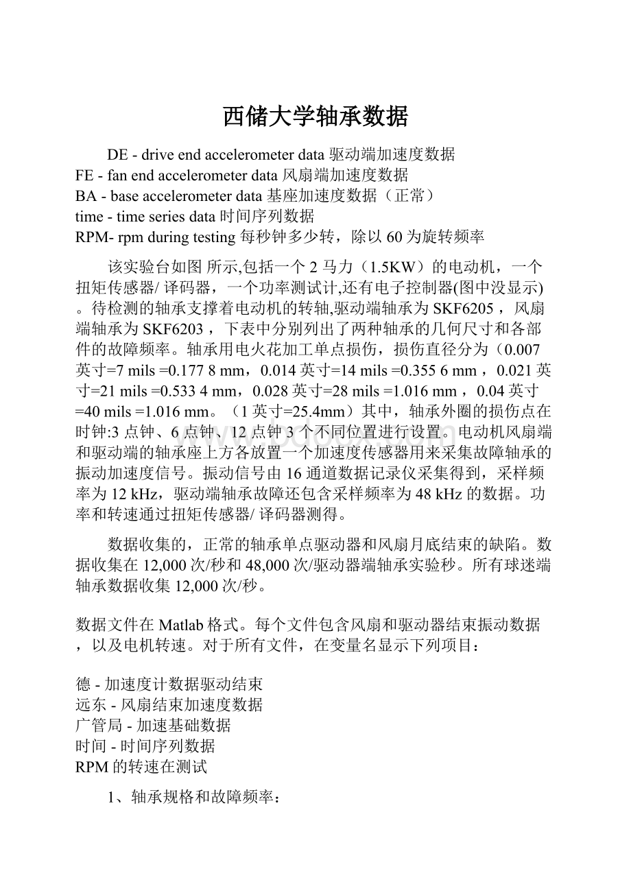 西储大学轴承数据.docx