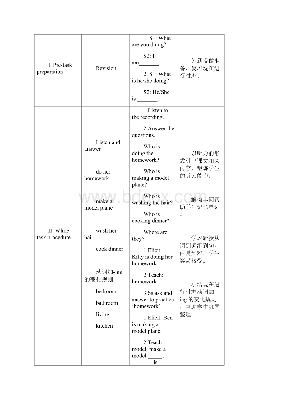 牛津上海版4B教案M2U3.docx_第2页