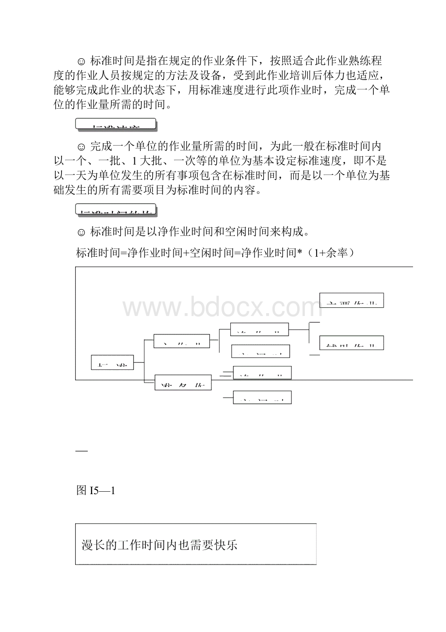 IE工业工程之标准时间doc 12页.docx_第2页