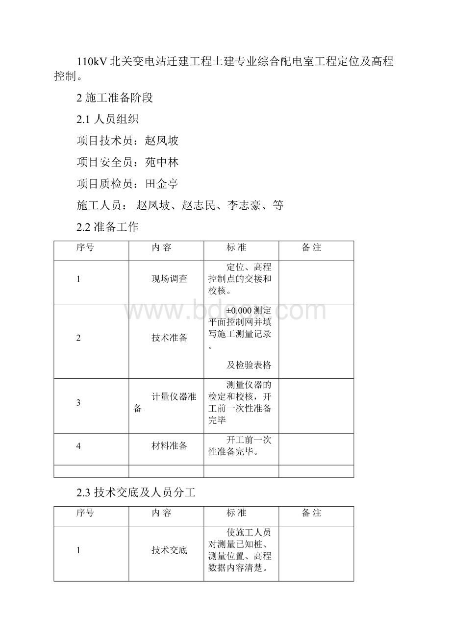 测量放线作业指导书.docx_第2页