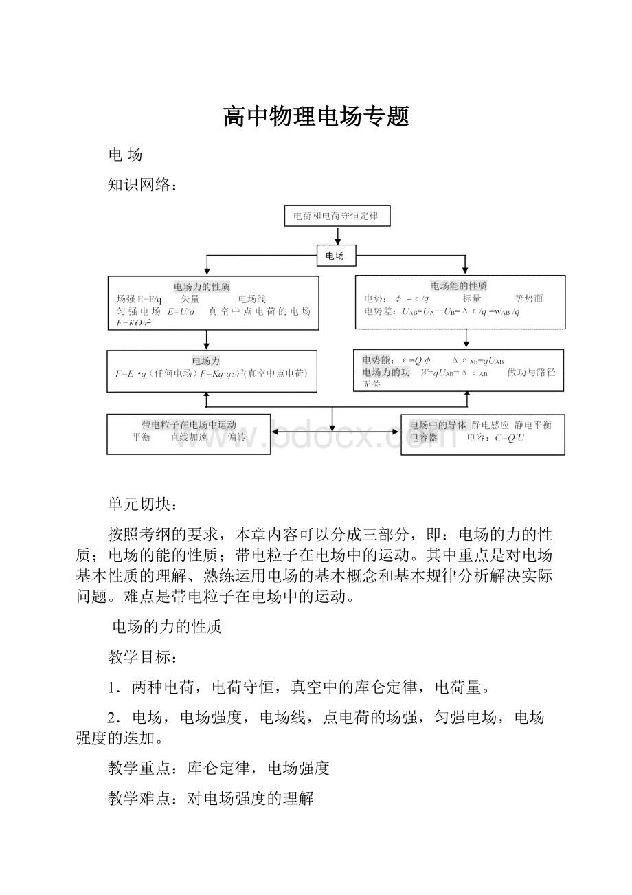 高中物理电场专题.docx