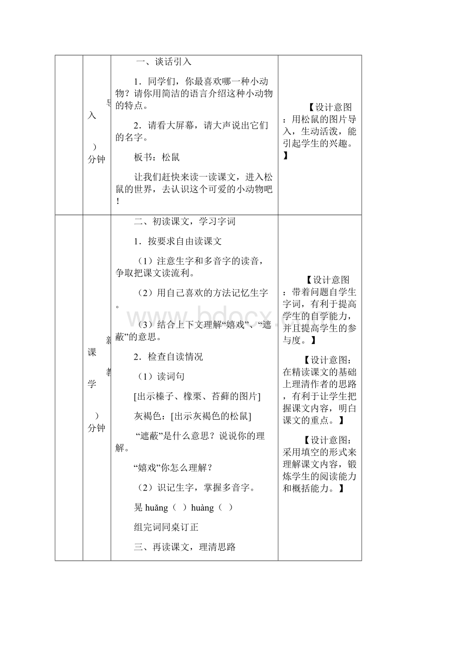 五年级语文上册17松鼠教学设计部编版最新.docx_第2页