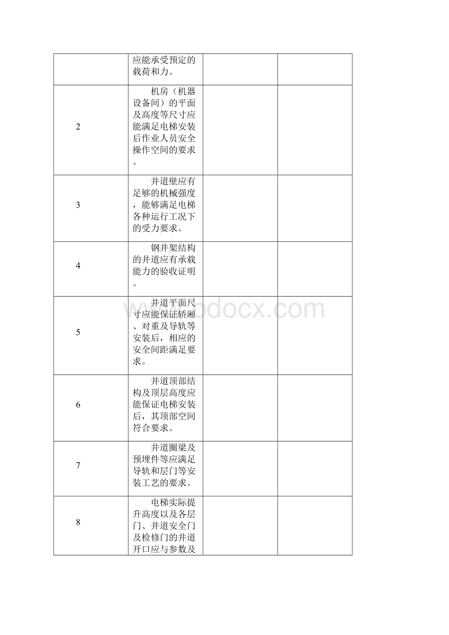 最新电梯安装过程记录.docx_第3页