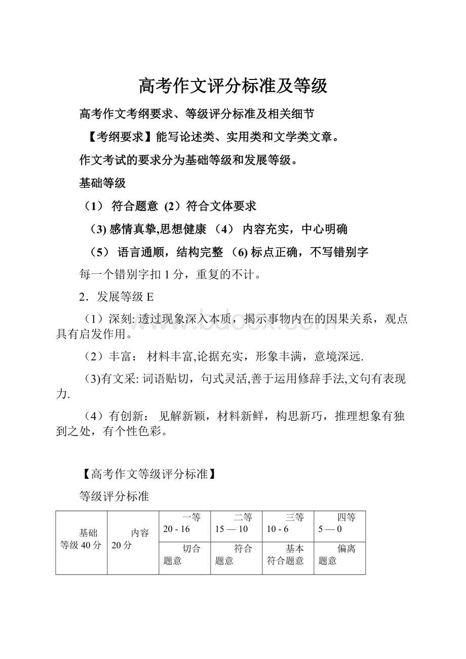 高考作文评分标准及等级.docx