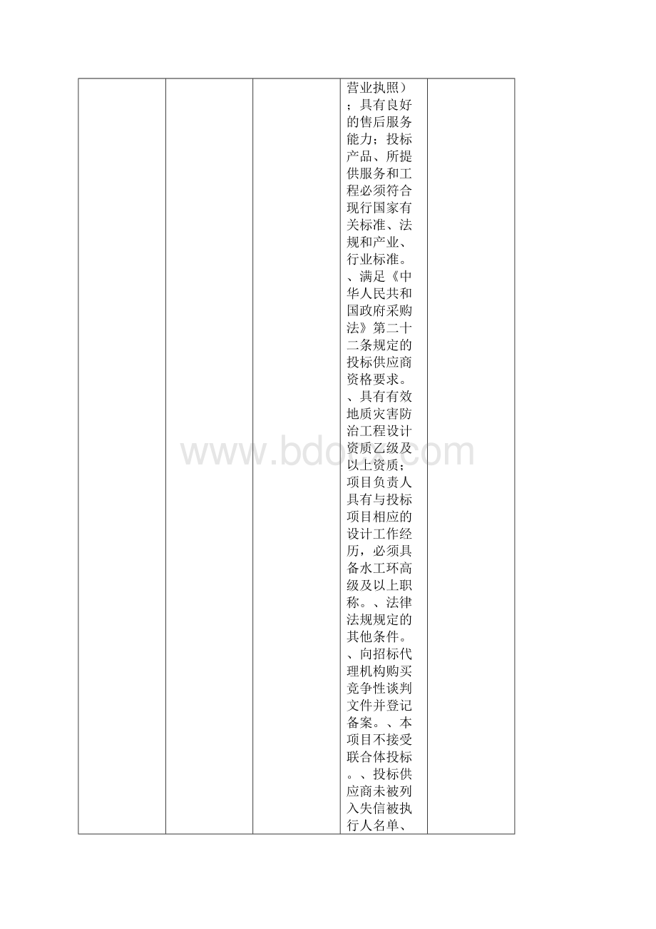 兰陵县车辋镇平安村西露天采坑地质环境恢复治理设计项目.docx_第3页