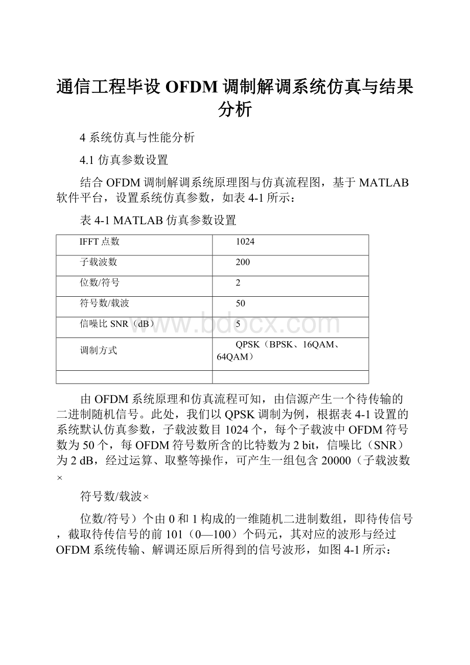 通信工程毕设OFDM调制解调系统仿真与结果分析.docx_第1页