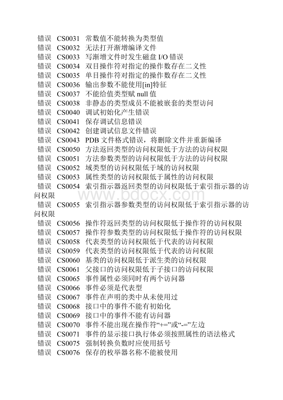 NET错误代码.docx_第2页