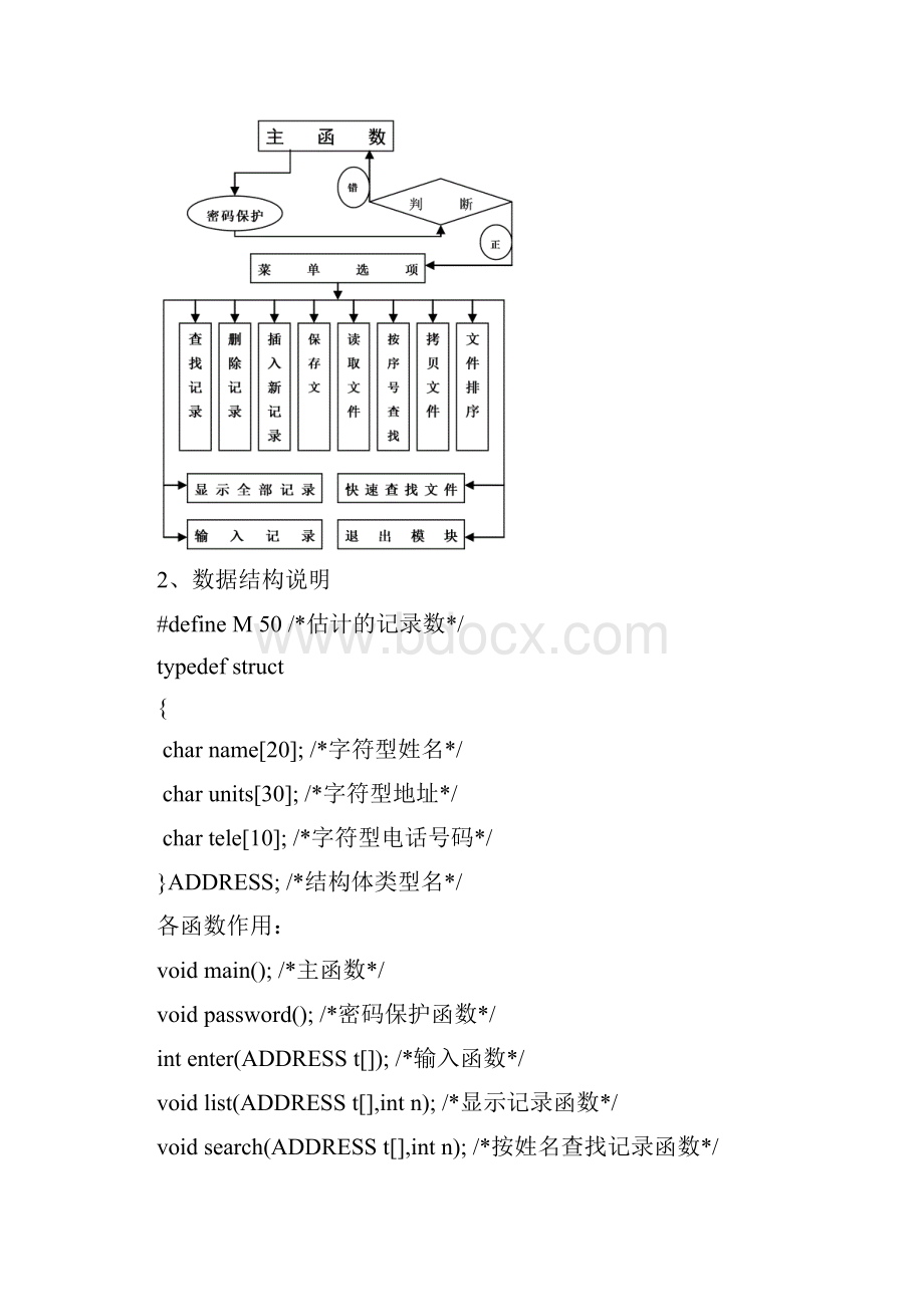 高级语言课程设计报告格式朱立刚.docx_第3页