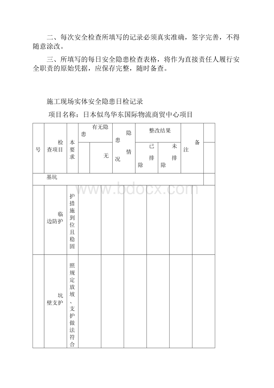 施工现场实体每日检查表概要.docx_第2页