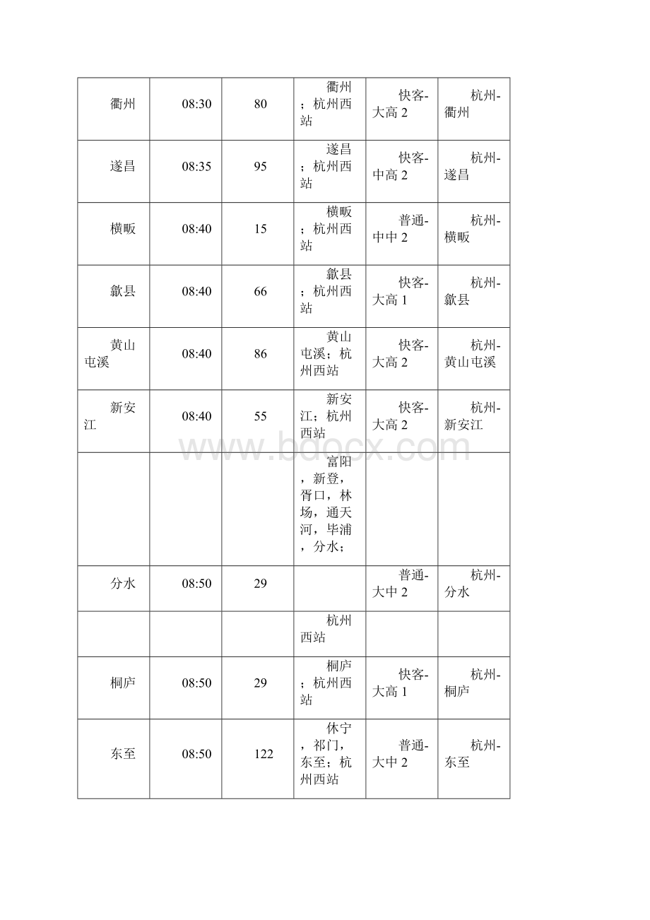 杭州汽车西站时刻表汽车票查询.docx_第2页