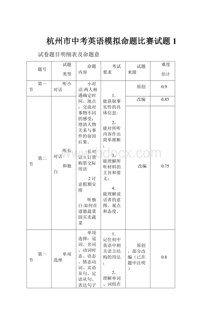 杭州市中考英语模拟命题比赛试题1.docx_第1页