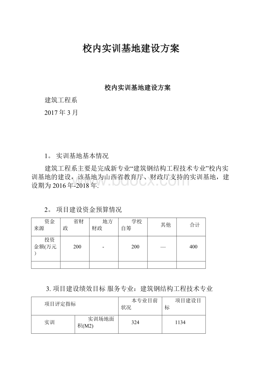 校内实训基地建设方案.docx