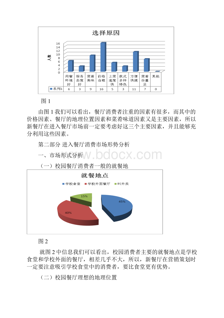 校园周边餐饮行业营销策划书.docx_第3页