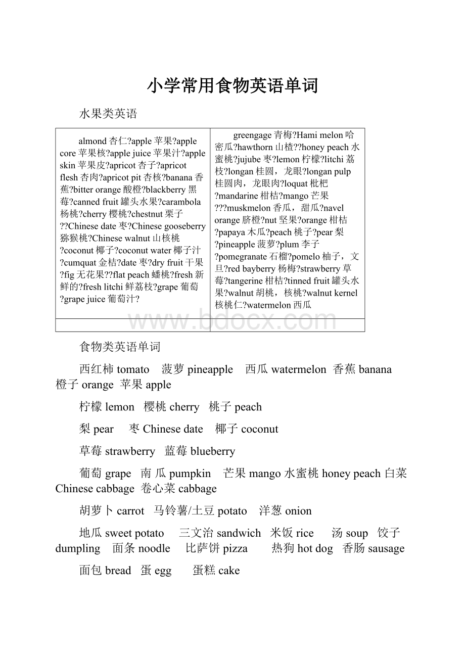 小学常用食物英语单词.docx