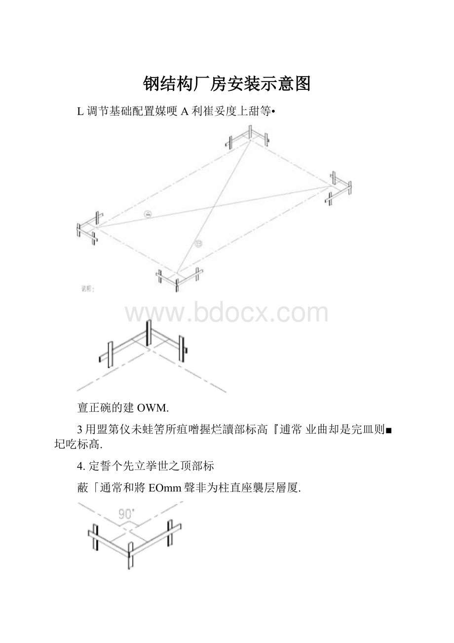 钢结构厂房安装示意图.docx_第1页