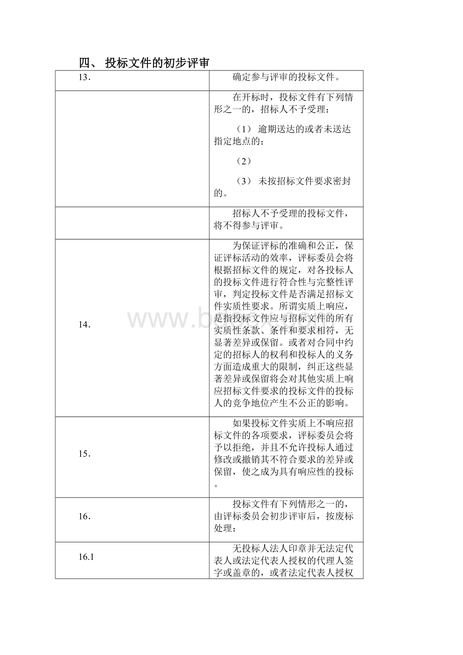 建筑工程招投标评标办法.docx_第3页