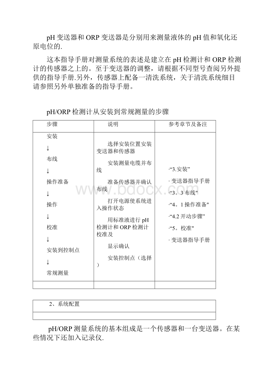 pHORP电极使用说明书.docx_第2页