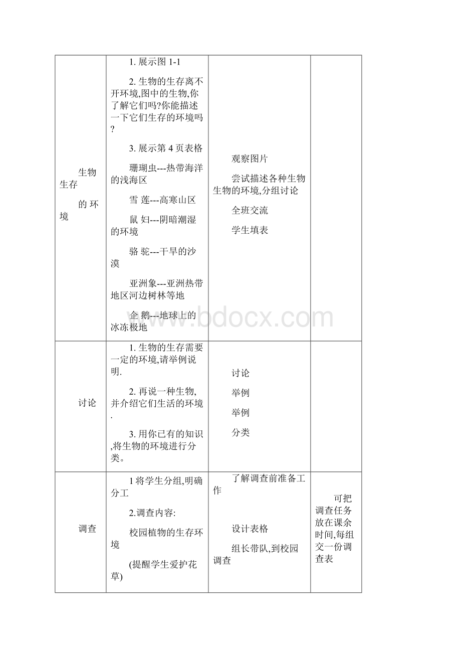 苏科版七上第2单元《我们生活的生物圈》教案.docx_第2页