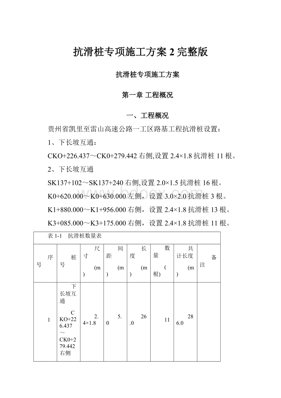 抗滑桩专项施工方案 2完整版.docx