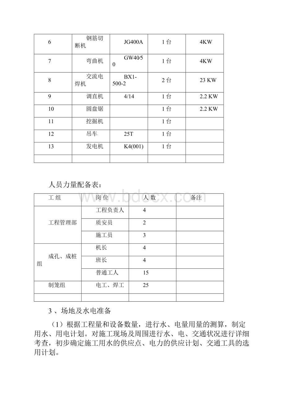 钻孔桩施工方案.docx_第3页