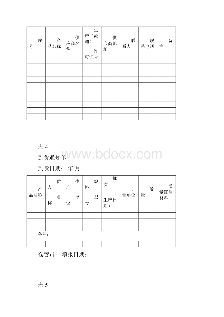 食品安全检查记录表五篇.docx_第3页