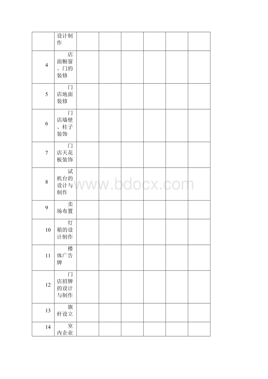 《开店管理表格》word版.docx_第3页