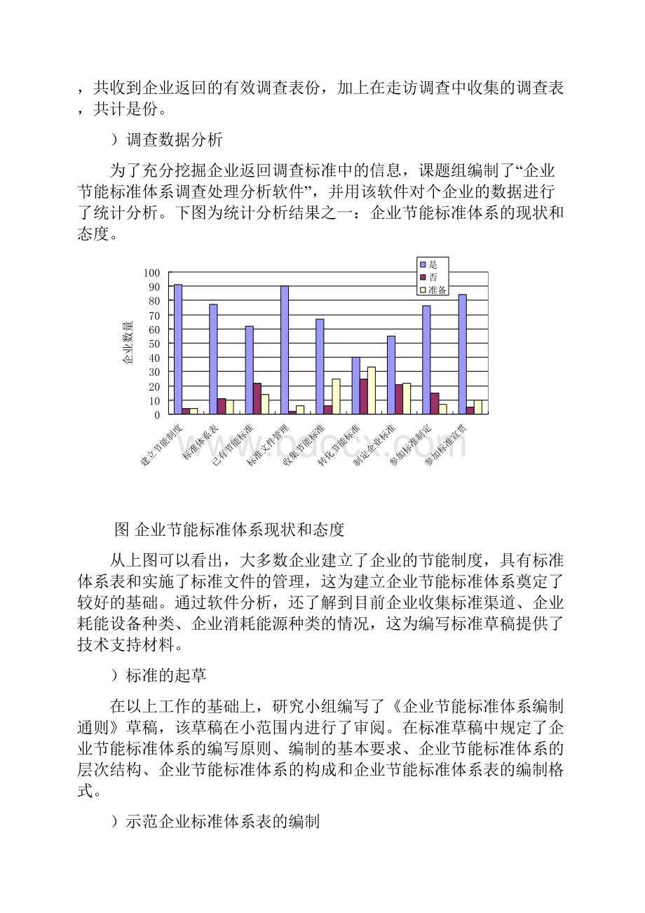 《企业节能标准体系表编制通则》.docx_第3页