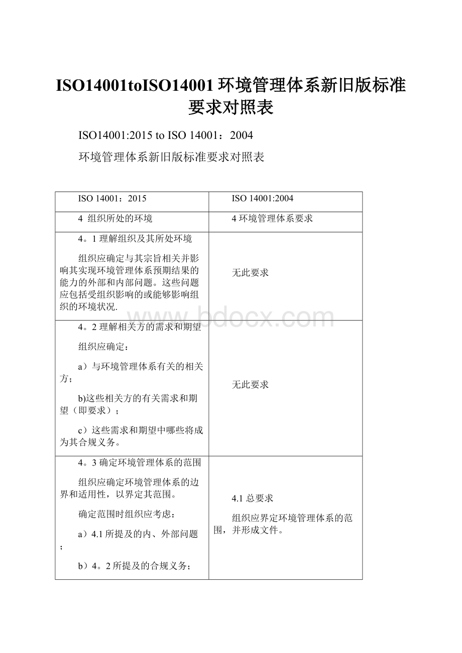 ISO14001toISO14001环境管理体系新旧版标准要求对照表.docx