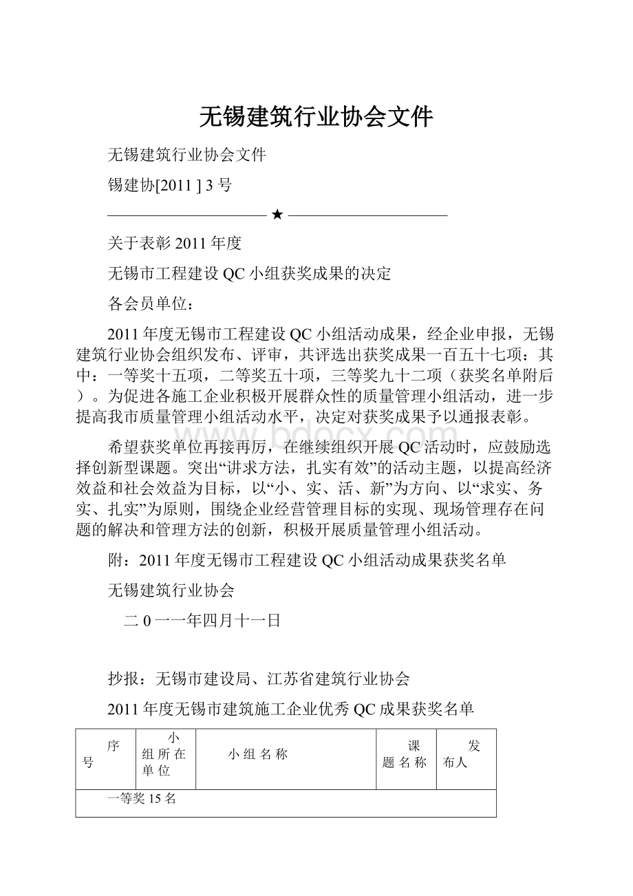 无锡建筑行业协会文件.docx