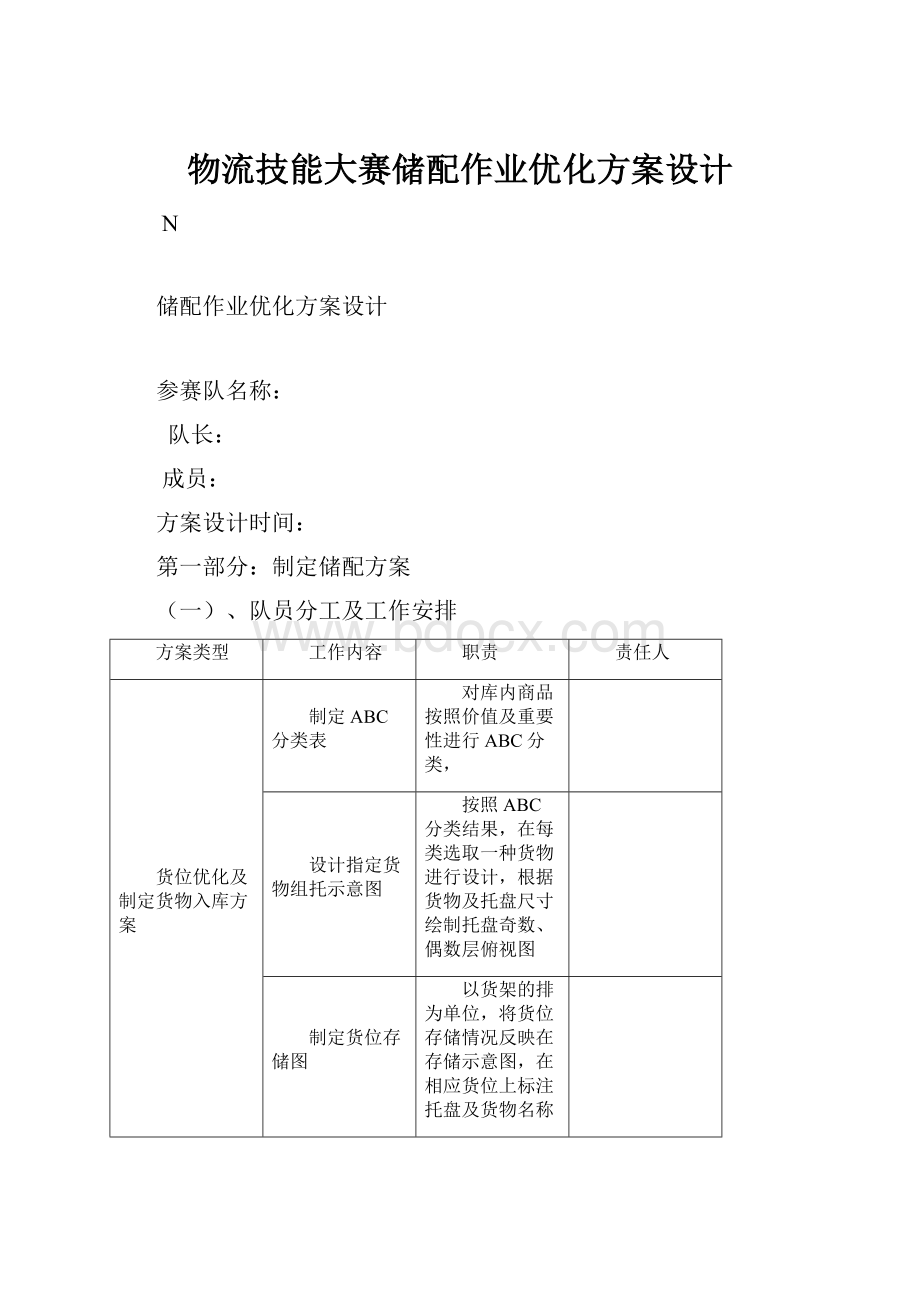 物流技能大赛储配作业优化方案设计.docx_第1页