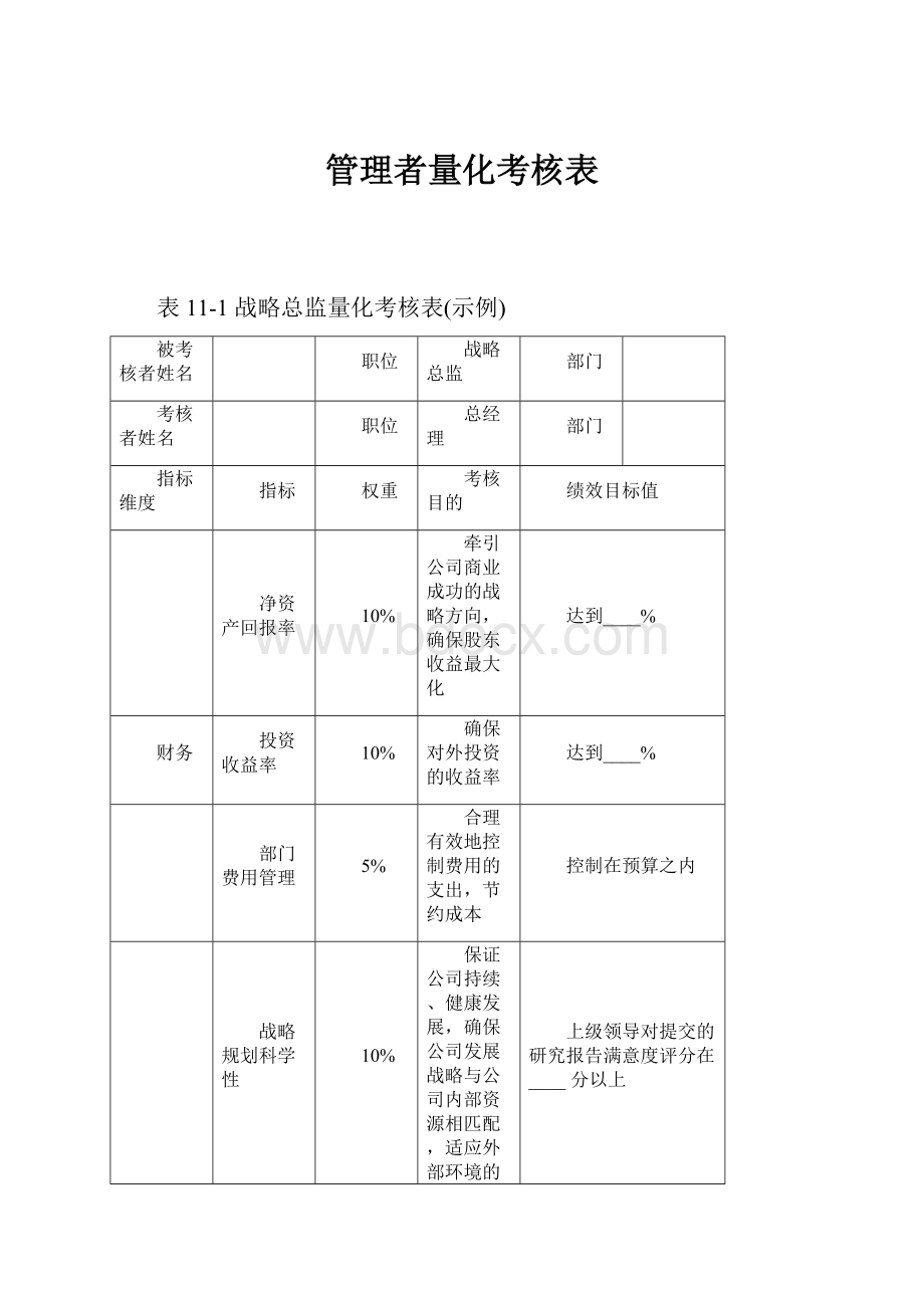 管理者量化考核表.docx