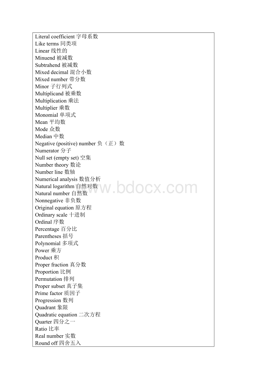 GMAT数学概念及名词.docx_第3页