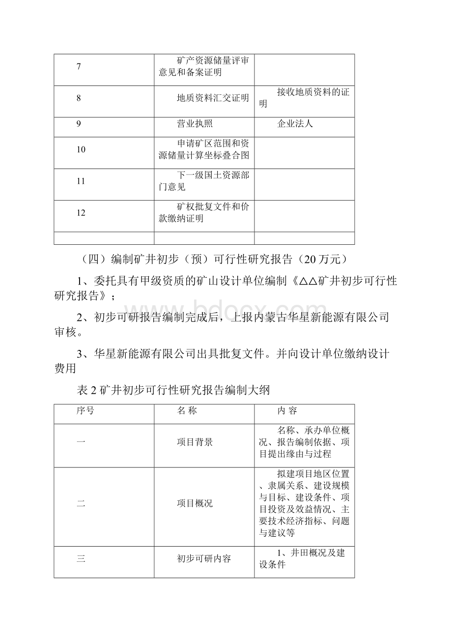 煤矿建设项目工作程序.docx_第3页