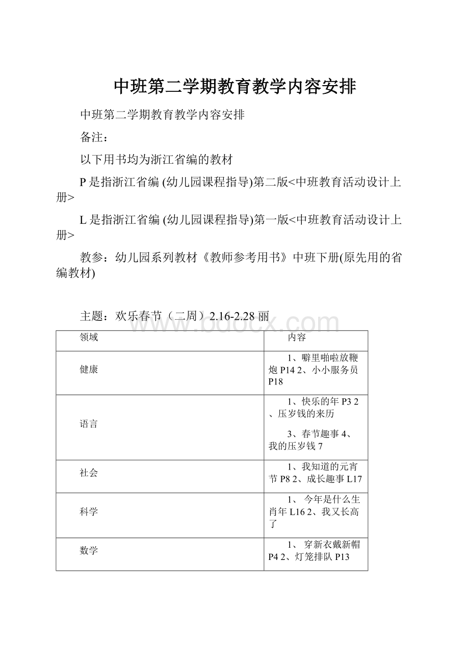 中班第二学期教育教学内容安排.docx_第1页