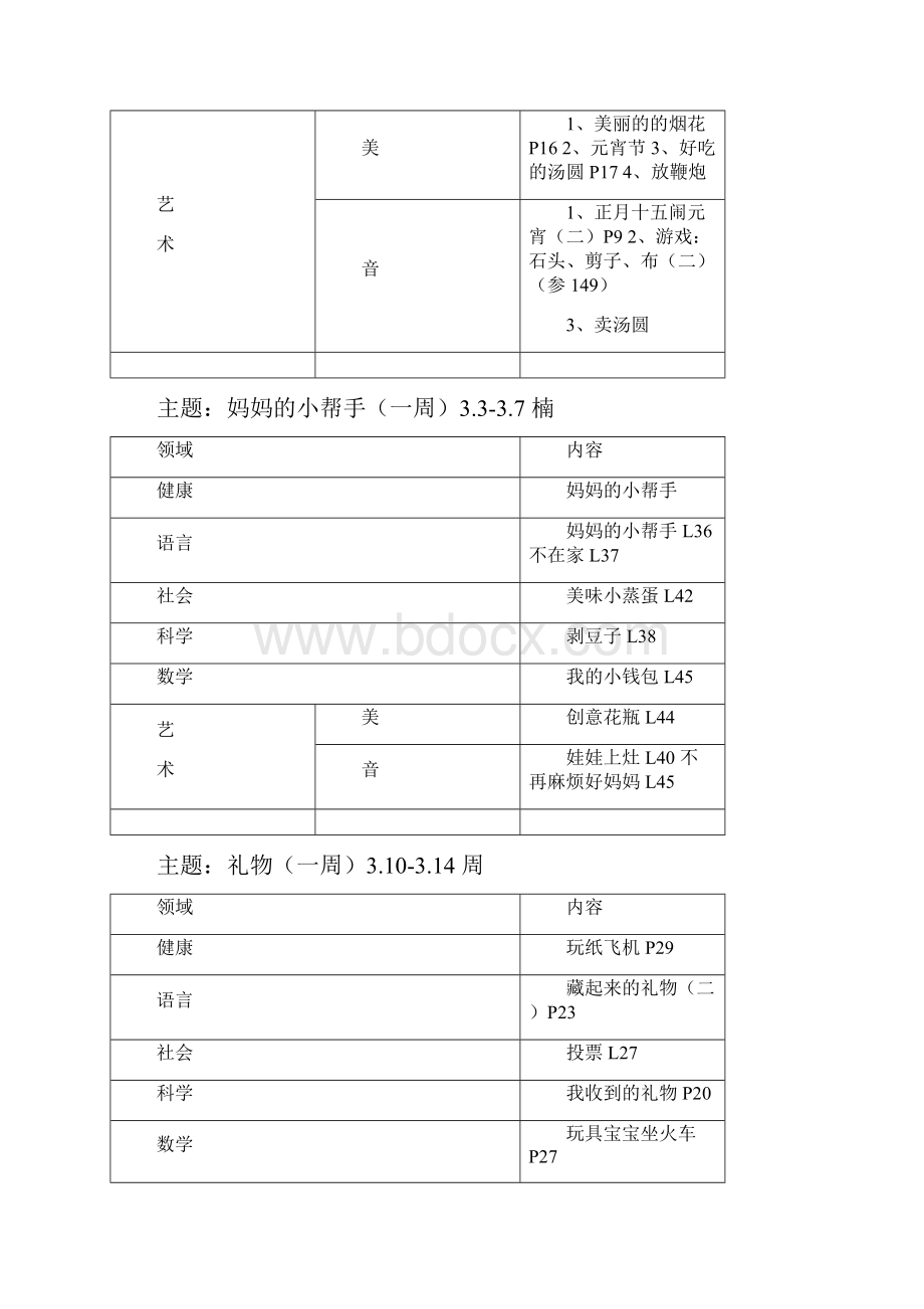 中班第二学期教育教学内容安排.docx_第2页