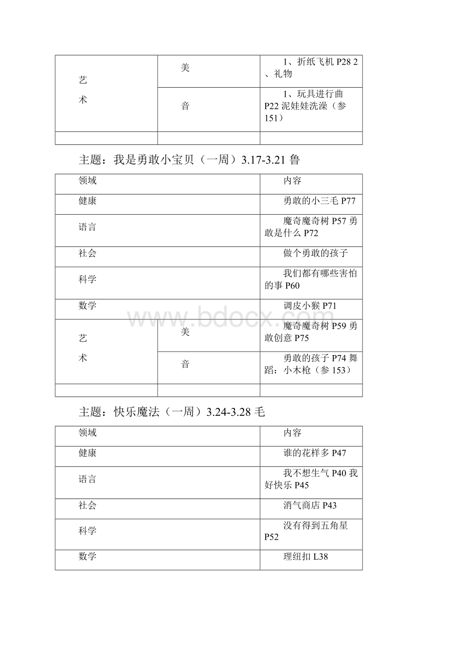 中班第二学期教育教学内容安排.docx_第3页