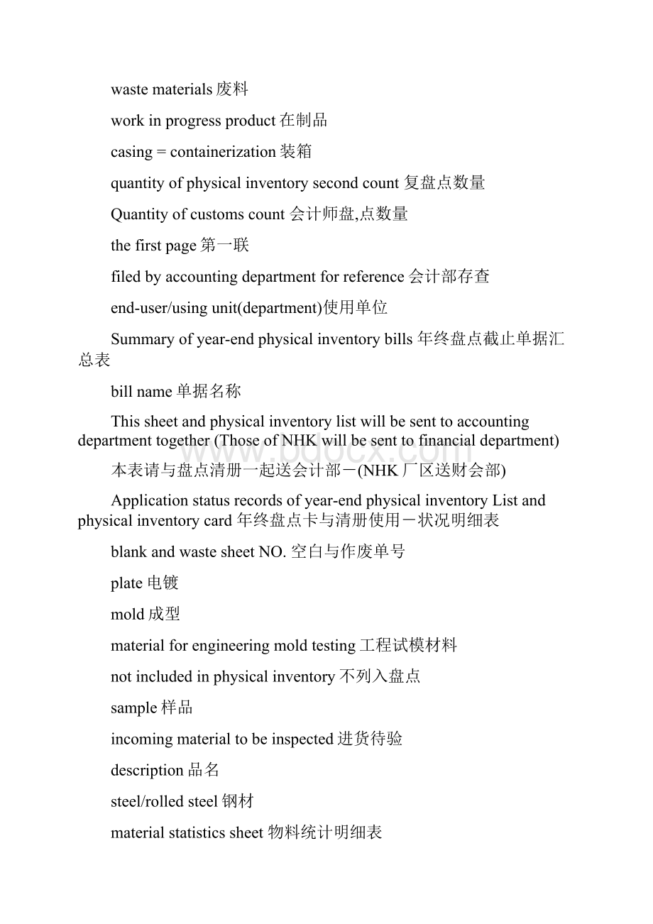 冲压模具专业词汇中英文翻译.docx_第2页