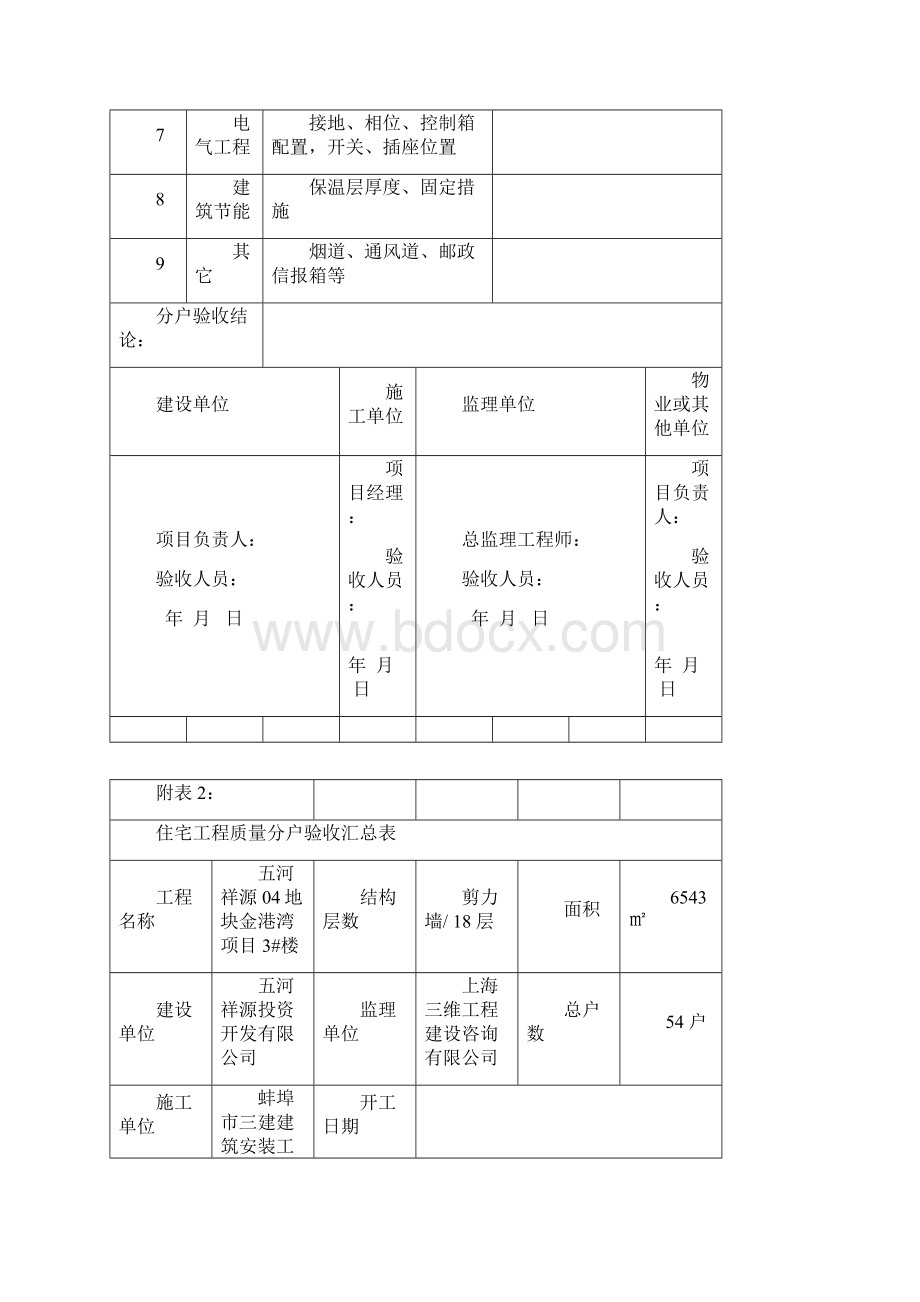 住宅工程质量分户验收表 2.docx_第2页