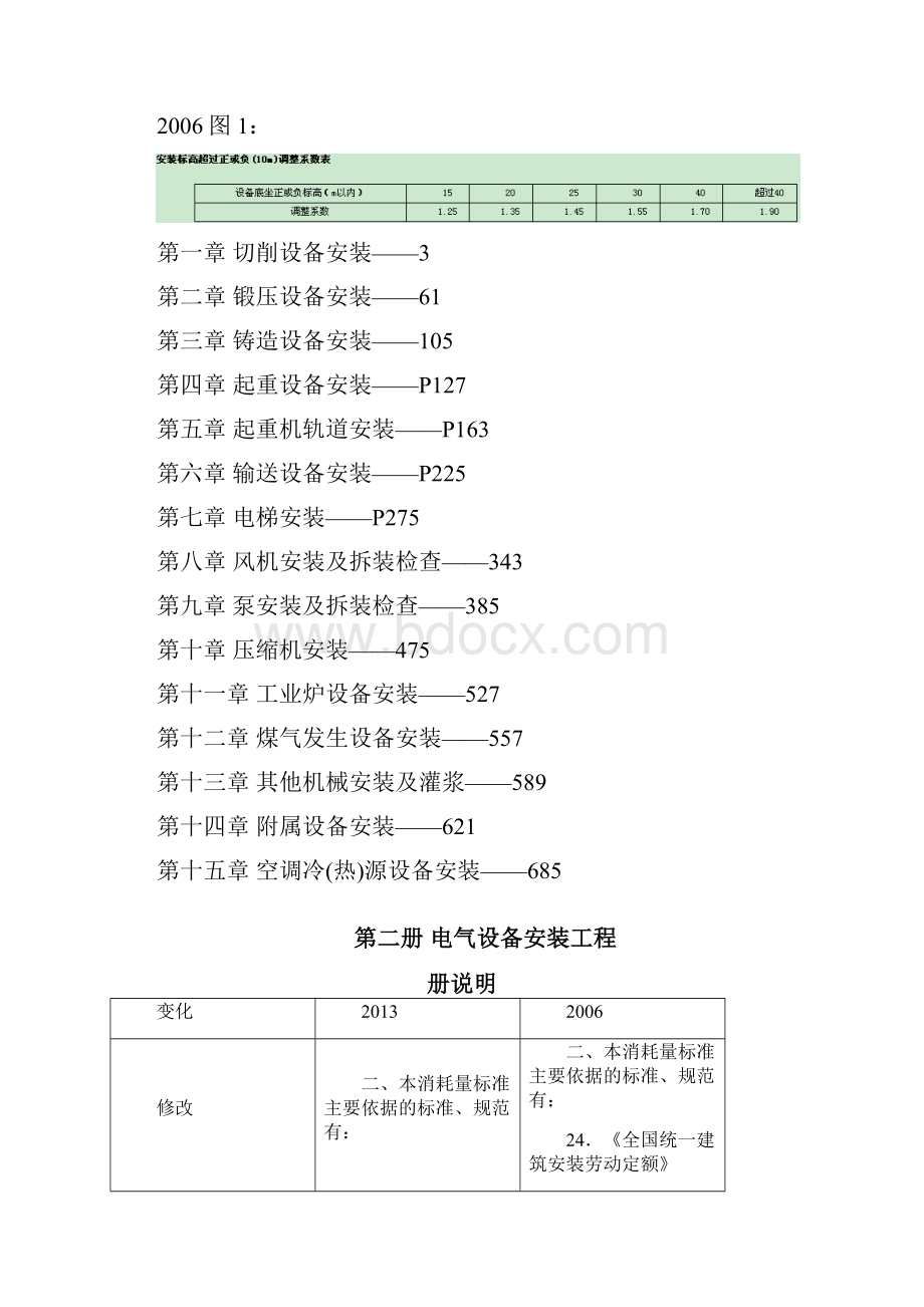 安装定额说明对比.docx_第2页