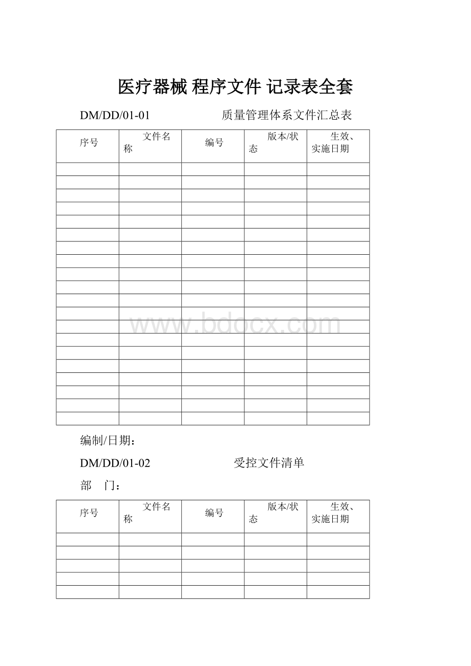 医疗器械 程序文件 记录表全套.docx_第1页