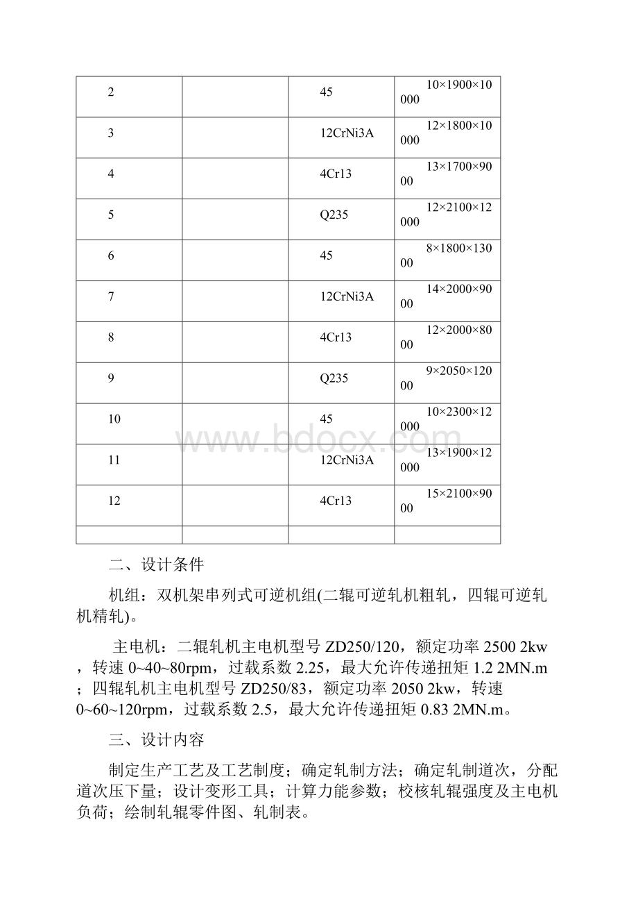 中厚板生产压下规程课程设计轧制规程设计.docx_第2页