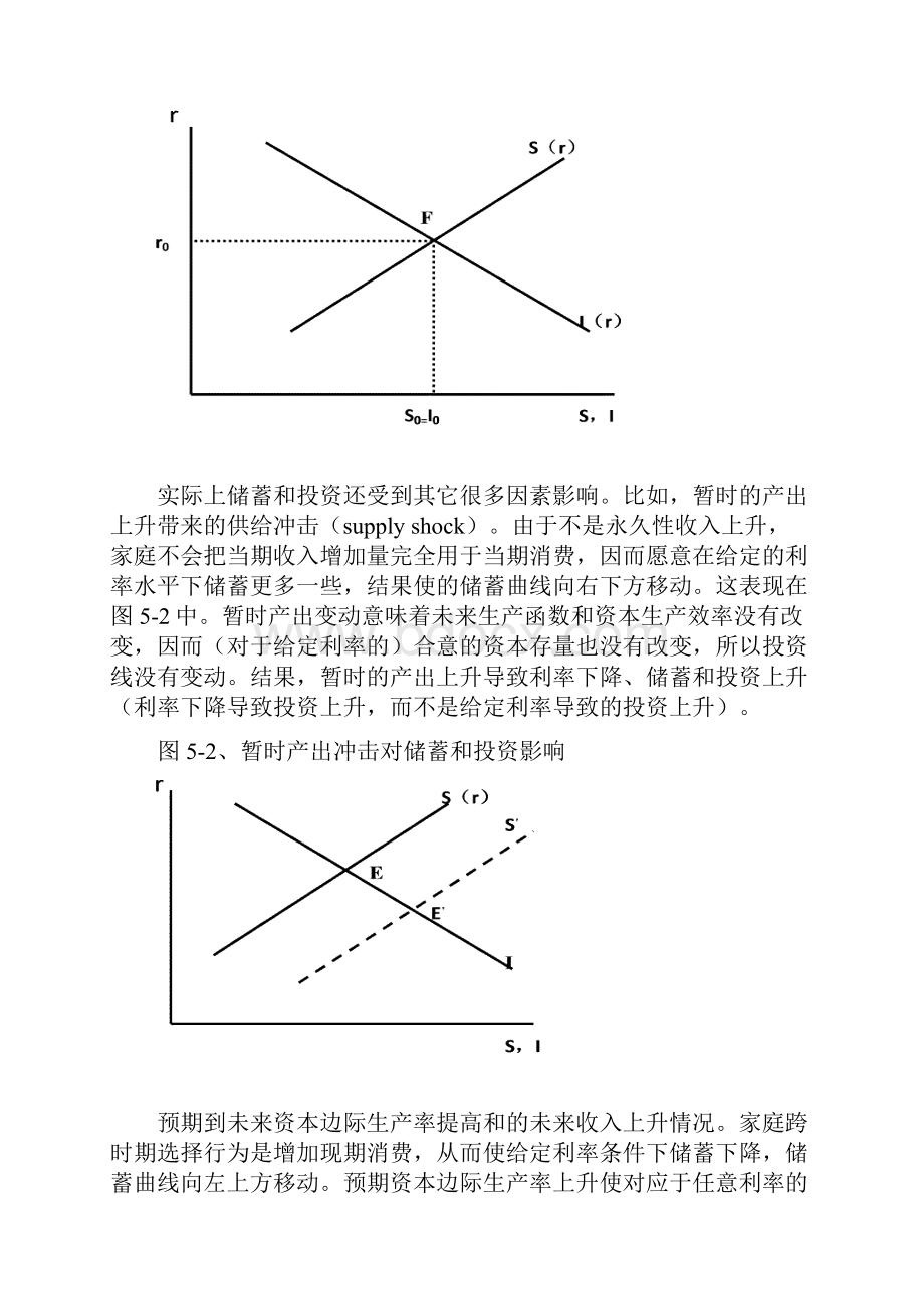 精选第五讲 储蓄投资与经常帐户.docx_第2页