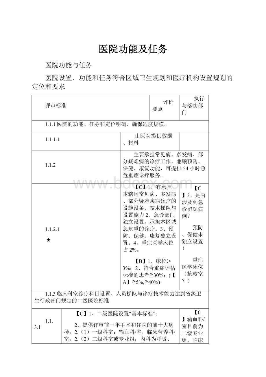 医院功能及任务.docx