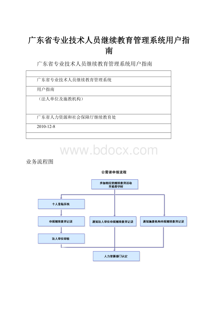 广东省专业技术人员继续教育管理系统用户指南.docx