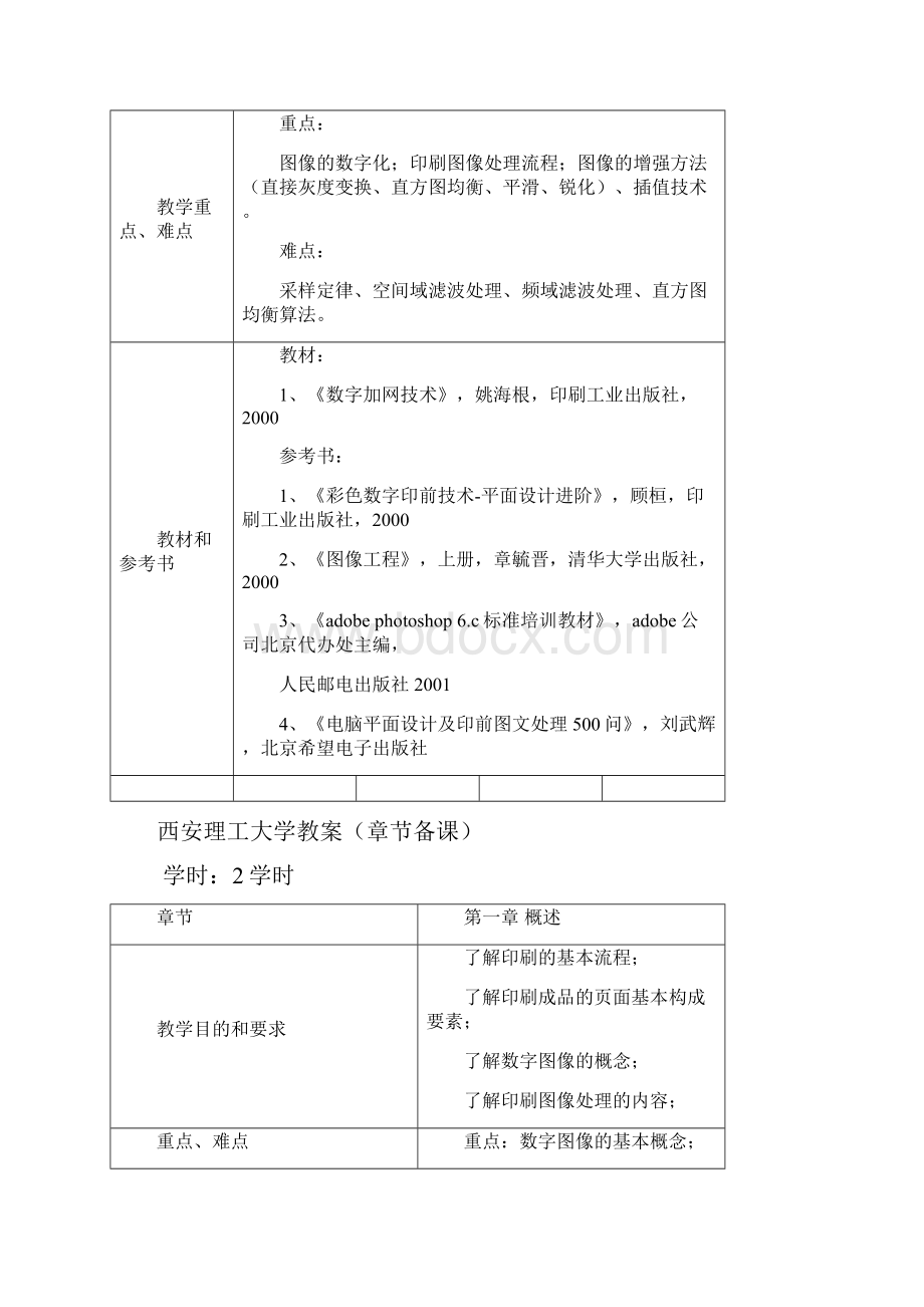 印刷图像处理教案.docx_第2页