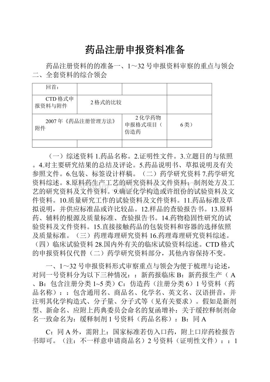 药品注册申报资料准备.docx