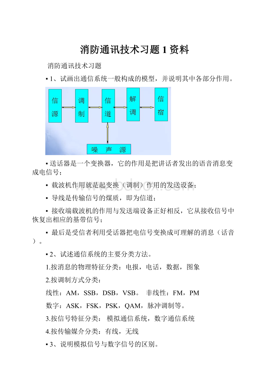 消防通讯技术习题 1资料.docx