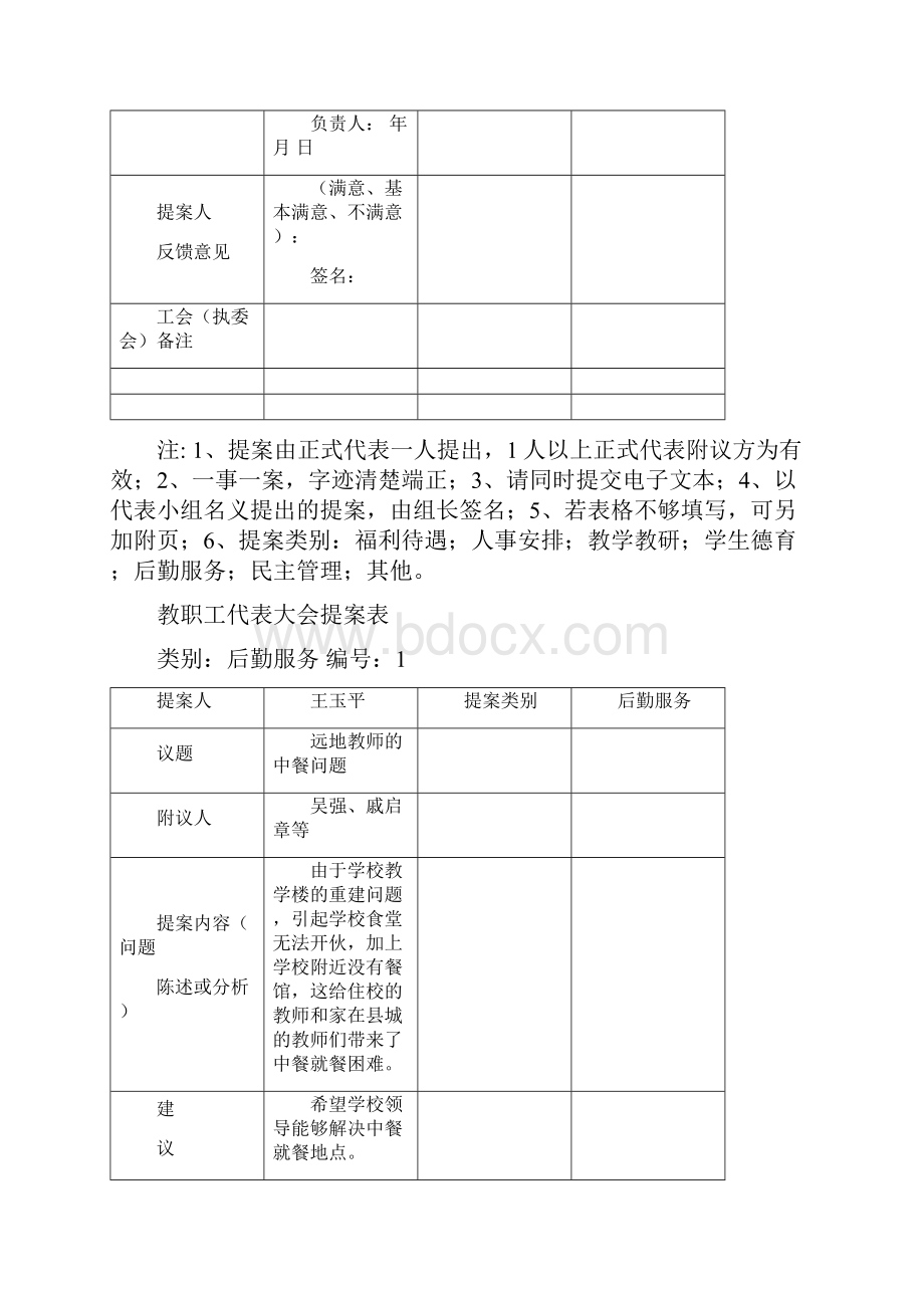 小学教职工代表大会提案表共15张精.docx_第2页