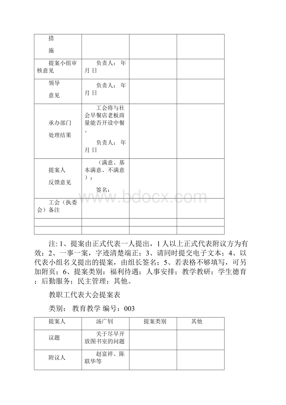 小学教职工代表大会提案表共15张精.docx_第3页